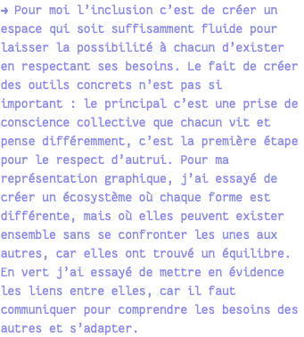 → Pour moi l’inclusion c’est de créer un espace qui soit suffisamment fluide pour laisser la possibilité à chacun d’exister en respectant ses besoins. Le fait de créer des outils concrets n’est pas si important : le principal c’est une prise de conscience collective que chacun vit et pense différemment, c’est la première étape pour le respect d’autrui. Pour ma représentation graphique, j’ai essayé de créer un écosystème où chaque forme est différente, mais où elles peuvent exister ensemble sans se confronter les unes aux autres, car elles ont trouvé un équilibre. En vert j’ai essayé de mettre en évidence les liens entre elles, car il faut communiquer pour comprendre les besoins des autres et s’adapter.